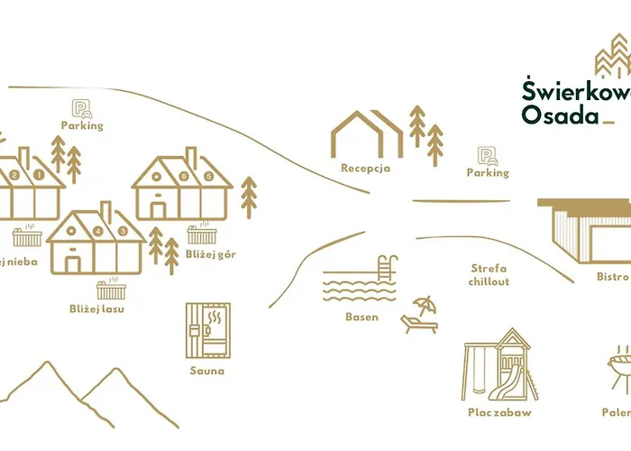 Swierkowa Osada منتزه العطل ايستينبا